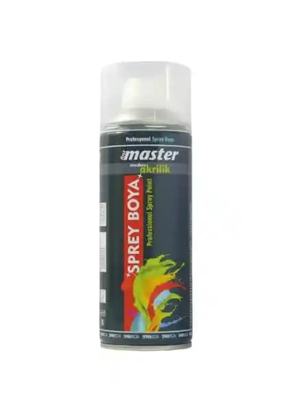 First Master Akrilik ve Polisan Metalik Sprey Boya Karşılaştırması: Hangi Ürün Sizin İçin Uygun